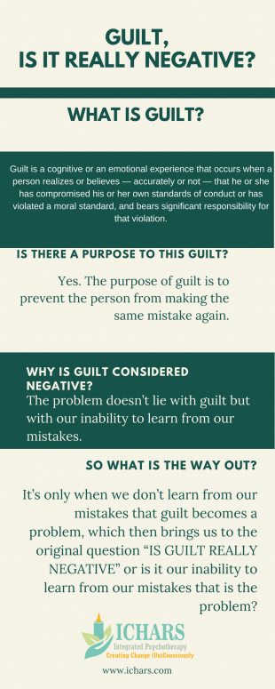 Infographic representing an understanding why guilt is not necessarily negative