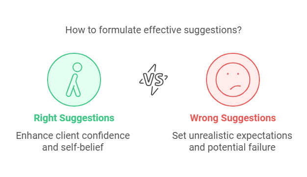 How to formulate effective suggestions