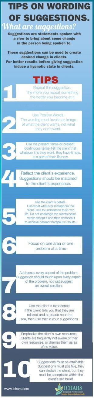 Infographic with top tips for effective working of suggestions