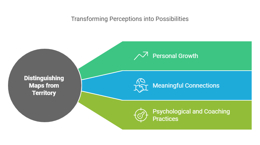 Transforming Perceptions into Possibilities