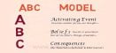 ABCDE Model of REBT by Dr. Albert Ellis