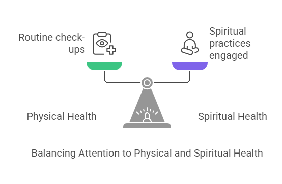 Balancing Attention to Physical and Spiritual Health