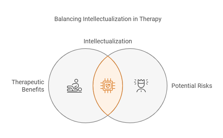 Balancing Intellectualization in Therapy