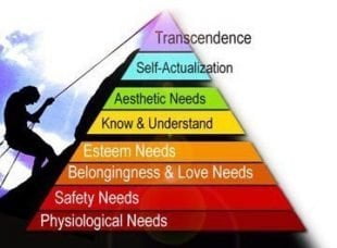 A man trying to go up a modified Maslow&#039;s Hierarchy of Needs based on the NLP Presupposition that everyone has all the resousrces they need.