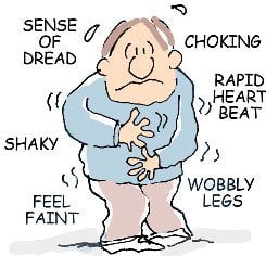 Graphic listing different symptoms of anxiety