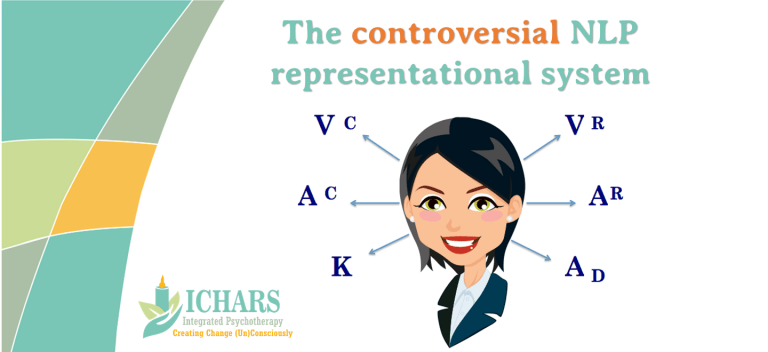 NLP Representational System