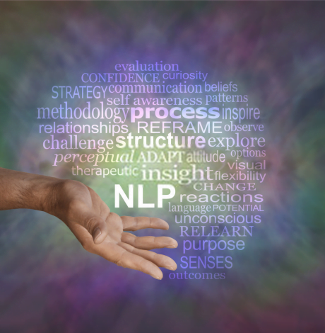 Word cloud representing the various application of Neuro Linguistic Programming