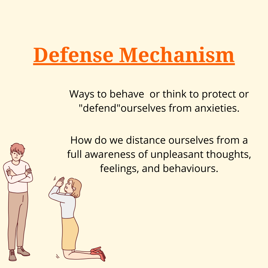 Purpose that defense mechanisms