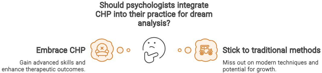 Cognitive Hypnotic Psychotherapy vs Traditional Psychotherapy