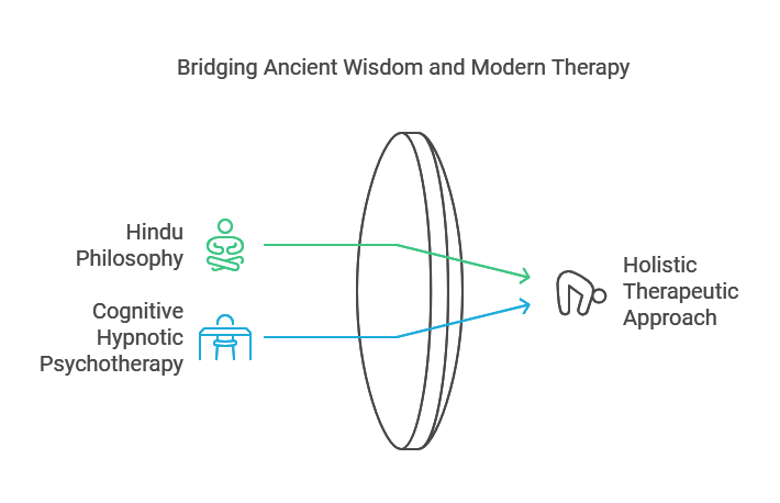 Bridging Ancient Wisdom and Modern Therapy